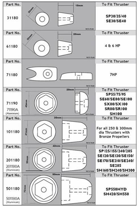 side power replacement anode chart