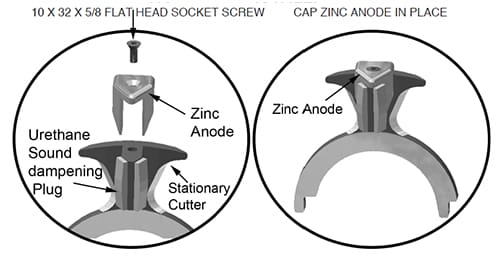 Spares - Spurs Line Cutter - Anodes Direct