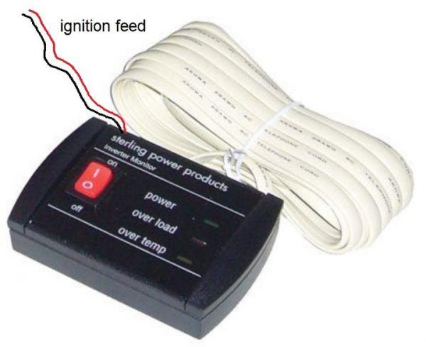 SWRS Control Panel (Ignition Interlock)